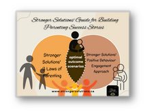 Load image into Gallery viewer, Clearer Pathway Coaching Package - Stronger Solutions