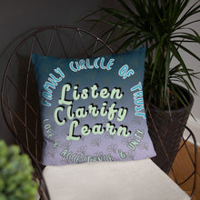 Load image into Gallery viewer, Family Time Conversation Pillow - Stronger Solutions
